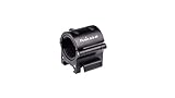 fenix Sport alg-00 Picatinny/Weaver Quick Release Halterung, Black, small