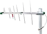 SCHWAIGER -20334- DVBT-2 Antenne außen mit Verstärker / Passive Außenantenne für max. Signalstärke / Integ. LTE-Sperrfilter / für DVB-T Empfang / Anschluss an DVBT-2 Receiver und Fernserher