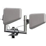 Wittenberg Antennen LAT 2000 Duo Set Richtantenne GSM, UMTS, LTE, WLAN