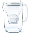 BRITA Wasserfilter Style hellgrau inkl. 1 MAXTRA+ Filterkartusche – BRITA Filter in modernem Design zur Reduzierung von Kalk, Chlor & geschmacksstörenden Stoffen