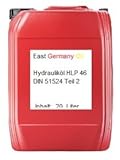 Hydrauliköl HLP 46 (Kanister 20 Liter)