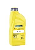 RAVENOL Hydrauliköl TS 22 (HLP) (1 Liter)