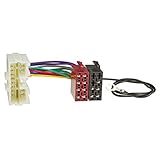 tomzz Audio 7037-002 Radio Adapter Kabel passend für Mitsubishi 1996-2006 auf 16pol ISO Norm