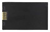 Akkuversum Akku kompatibel mit Motorola SNN5704C, Handy/Smartphone Li-Ion Batterie