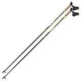 FISCHER RC5 Quick Click