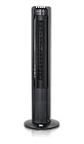 Turmventilator prestige |TV 18