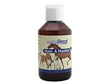Luposan Lupoderm Haut- & Haarkur - 500 ml