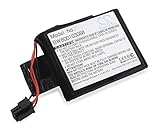 vhbw Akku passend für IBM 2780, 5580, 5708, 5780, Raid Adapter 44V5193, Raid Adapter 44V5194 Raid-Controller (3400mAh, 3.7V, Li-Ion)