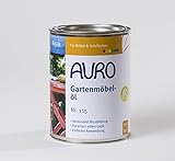 Auro 1156000 Öl