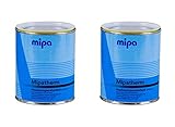 Mipa 2X Mipatherm Schwarz Thermolack Ofenlack hitzebeständig bis 800°C 750 ml