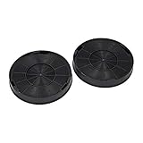 2 x Aktivkohlefilter Kohlefilter für Bosch 00748732 AEG Electrolux 9029793578 Typ Faber EFF62 für Dunstabzugshaube