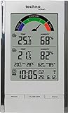Technoline WS 9480 moderne Wetterstation mit Funkuhr, Innen- und Außentemperaturanzeige, sowie Innen und Außenluftfeuchteanzeige und farbige Komfortanzeige, hocglanz- weiß-chrom, 9,2 x 4,5 x 15,2 cm