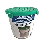700ml Entfeuchter Feuchtigkeitskiller Schimmelstop Raumentfeuchter Nachfüllbar inkl. Granulat