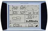 Velleman - WS1080 Funk-Wetterstation, Touch-Screen mit Zubehör, 233 mm x 145 mm x 33 mm Maße 406062