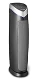 Clean Air Optima CA-508 Zertifizierte Luftreiniger bis 80m²/200m³, Filtertechnologie 6-Fach, Ozonfrei HEPA, Activkohle, UV-Licht, Ti02, Ionisator, 48 W, 240 V