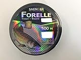 Specitec Schnur- Angelschnur monofil - Zielfischschnur für Forelle - Hecht - Zander - Karpfen - Dorsch - Weissfisch (Forelle, 0,25 mm)