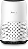 Philips AC0820/10 Luftreiniger entfernt bis zu 99,9% der Viren und Aerosole* aus der Luft, für Allergiker, bis zu 49qm, CADR 190m³/h, weiß