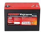 Odyssey ER40 Batterie