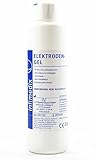 infimedix 1864 Elektroden-Kontaktgel, 250 ml