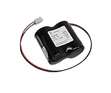 Batterie kompatibel ABUS Security-Center für 2WAY-Funk-Außensirene 3V Panasonic Powerline ABUS FU2986 FU8220 FU8222 FUSG50000