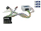 NIQ CAN-BUS Lenkradfernbedienungsadapter und PDC Adapter geeignet für SONY Autoradios, kompatibel mit Citroen C2/C3/C4/C5/C8