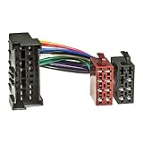tomzz Audio 7019-001 Radio Adapter Kabel passend für Hyundai ab 1998, Kia ab 2002 auf 16pol ISO Norm
