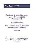 Synthetic Organic Pigments, Lakes & Toners (B2B Procurement) United Kingdom Summary: 2021 Economic Recovery Impact on Revenues & Financials (English Edition)