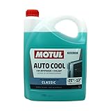 Motul 101083 Kühlwasseradditive Inugel Classic -25, 5 L