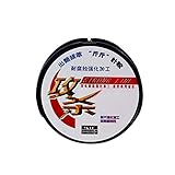 ZHIXX MALL Nylon Angelschnur, 100 m, transparent, 2