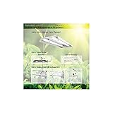 Reflektor für Stecklinge / Propagation Secret Jardin TNeon 2G11 TN110 (2x55W)
