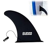 Triclicks Surf & Sup Fin SUP Fit für die meisten von Stand Up Paddling Board