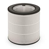 Philips 800 Series NanoProtect HEPA Ersatz Luftreiniger Filter FY0194/30 - kompatibel zu AC0820/30, silber