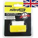 Nitro OBD2 Benzin Chiptuning/NEU Suzuki