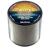 Daiwa Infinity Duo Carp 0,33mm 1060mt Karpfenschnur monofil