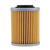 B Blesiya Kunststoff Universal Motorrad Ölfilter Passend Aprilia ETV1000 RSV1000 SL1000