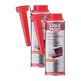 2x LIQUI MOLY 5148 Diesel Partikelfilter Schutz DPF Additiv 250ml