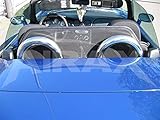 Airax Windschott für Barchetta 183 Windabweiser Windscherm Windstop Wind deflector Déflecteur de vent